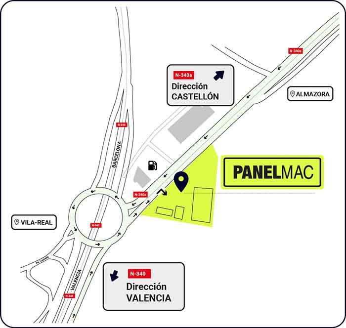 Venta de Panel Sándwich y Chapa Perfilada, accesorios y remates en Castellón.