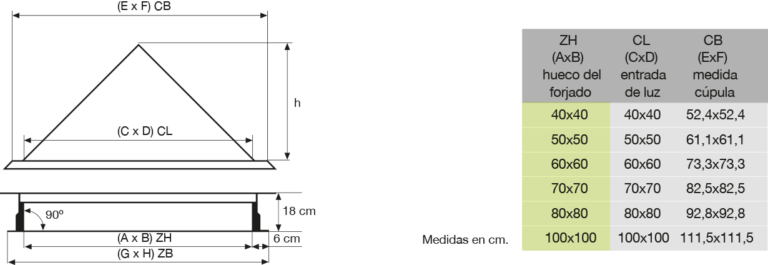Claraboyas piramidales en Castellón. Fijas y abatibles. Para techos de naves industriales o tejados en viviendas. Lucernarios. Translúcidos de policarbonato compacto, panel sándwich, celular y poliéster. Claraboyas.