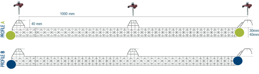 PERFIL TACON GRECA ALA PANELMAC