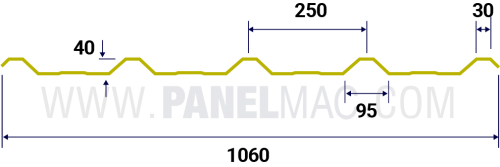 Policarbonato Compacto - Axima - Insumos constructivos